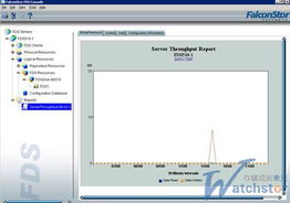 三款主流重复数据删除产品实测对比报告