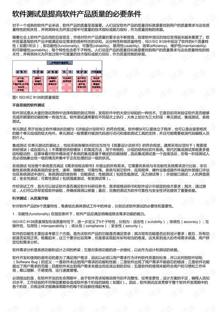 软件测试 提升软件产品质量的关键资源与服务解析（CSDN文库）